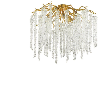 Потолочная люстра ODEON LIGHT BANCHE 5005/8C